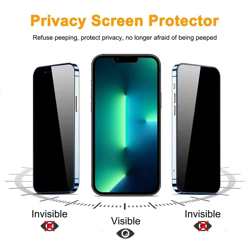 واقي شاشة ضد التجسس من الزجاج ، غطاء كامل للخصوصية ، آيفون 13 ، 12 ، 14 برو ماكس ، Mini XS ، 8 Plus ، 11 ، 15 ، X ، XR