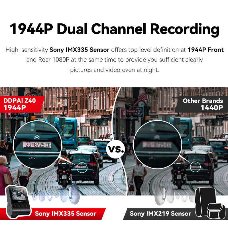 DDPAI-المزدوج داش كاميرا سيارة كاميرا مسجل ، سوني IMX335 ، 1944P HD فيديو ، تتبع نظام تحديد المواقع ، 360 دوران ، واي فاي ، DVR ، 24H وقوف السيارات حامي ، Z40