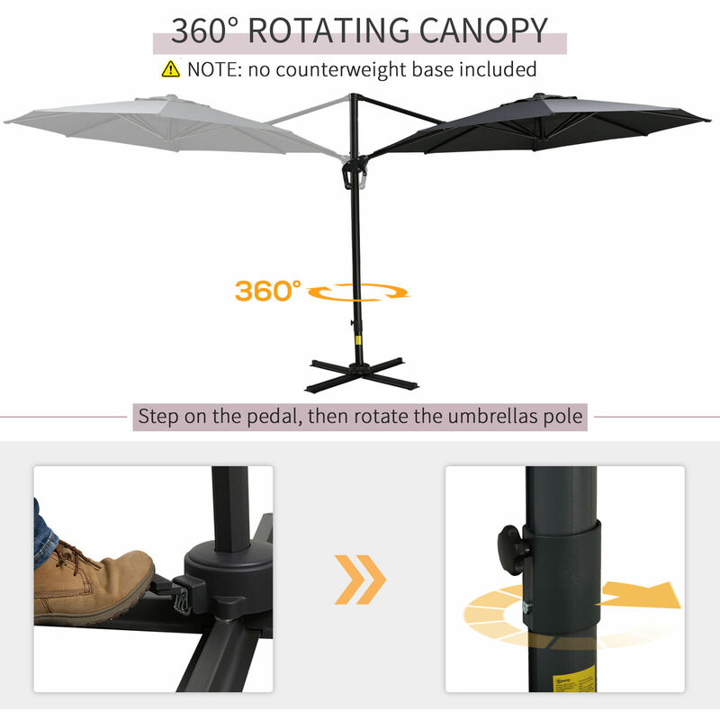 مظلة الشرفة في الهواء الطلق مغطاة مظلة ، مقاومة للأشعة فوق البنفسجية ، دوران 360