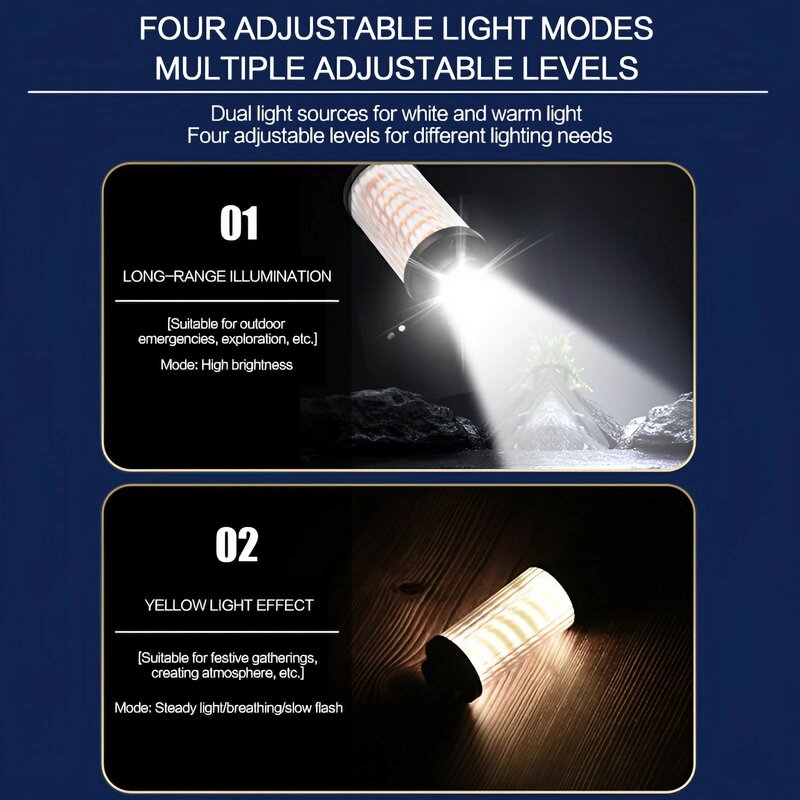 مصباح يدوي أساسي خارجي مع شحن من النوع C ، XPG ، الجيل الثالث ، حبات LED ، ضوء عمل قوي ، تخييم