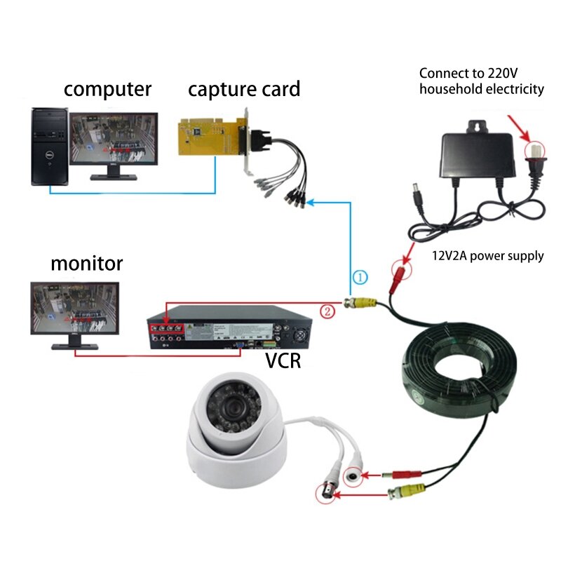 BNC و تيار مستمر موصل كابل CCTV ، محوري طاقة الفيديو ، كاميرات AHD لنظام DVR ، 2 في 1 ، 5-30 م ، انخفاض الشحن