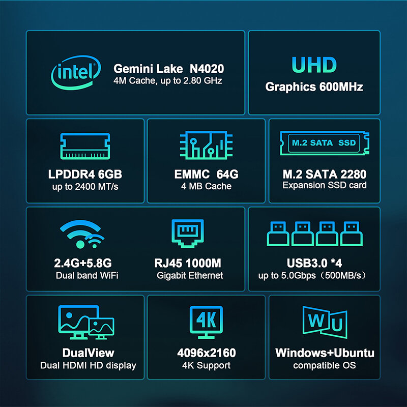 Miniهايبر HN4 كمبيوتر مصغر إنتل جيميني بحيرة N4020C وحدة المعالجة المركزية 6GB LPDDR4 64GB EMMC USB3.0 HDMI الصوت جاك HP & MIC 3.5 مللي متر RJ45 1000M