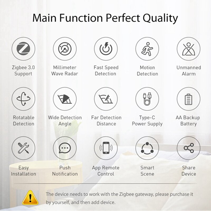 تويا زيجبي واي فاي كاشف الوجود البشري ، الميكروويف اللاسلكية ، دائم ، وسهلة الاستخدام ، 24Ghz
