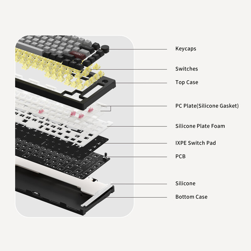 لوحة مفاتيح Akko 5075B Plus V2 75% قابلة للتبديل متعددة الأوضاع RGB ميكانيكية للألعاب 2.4GHz لاسلكية/USB Type-C/بلوتوث 5.0
