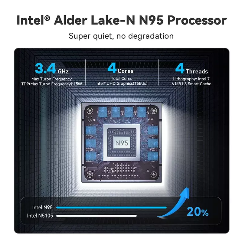 كمبيوتر محمول AKPAD-Intel N95 مع شاشة IPS ، ويندوز 10 11 برو ، 16 جيجابايت ، 32 جيجابايت رام ، نفيديا جيفورس ، GTX ، 4G ، التعلم المكتبي ، 11 برو ، 16 بوصة