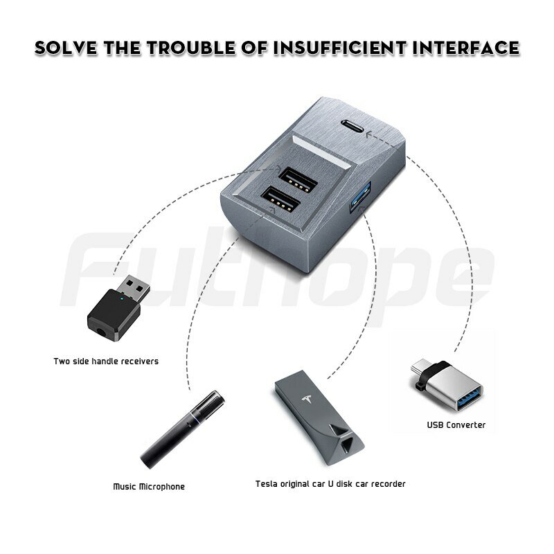وصلة USB من Glovebox لتسلا ، مقسم عرض رقمي ، محطة إرساء ، نقل بيانات ، موديل 3 ، موديل Y ،