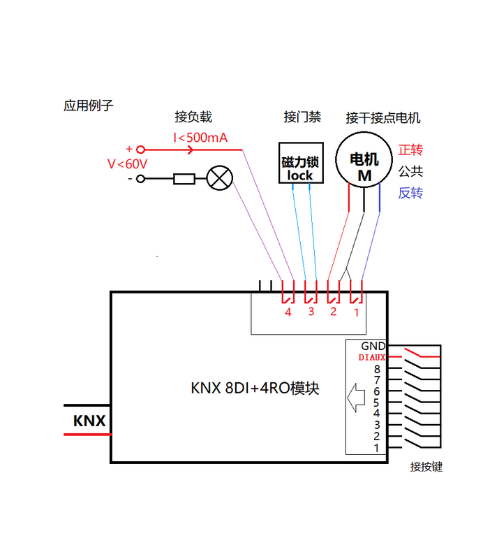 KNX وحدة خرج الاتصال الجافة ، ستارة الاتصال الجافة المحرك ، H8I4R