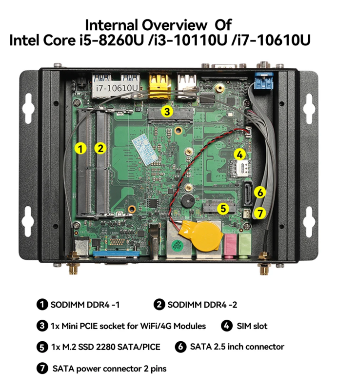 كمبيوتر صغير صناعي بدون مروحة XCY ، IOT ، Intel Core ، 2x COM ، RS232 ، 2x LAN ، 8x USB ، WiFi ، SIM ، 4G ، LTE ، Windows ، Linux ، PXE ، WOL