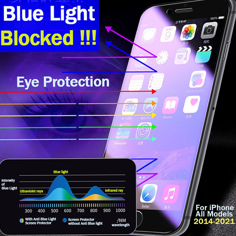زجاج مقسى مضاد للضوء الأزرق ، واقي الشاشة ، العناية بالعيون ، آيفون 11 ، 12 ، 13 ، 14 ، 15 برو ماكس ، XR ، XS ماكس ، 6S ، 7 ، 8 بلس ، 3 أو