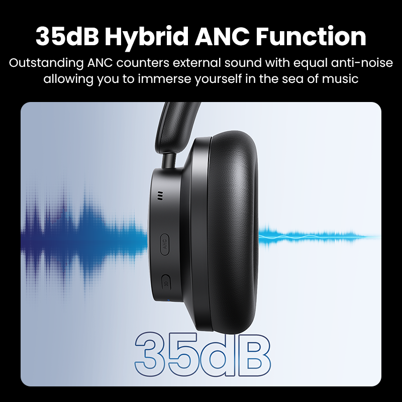سماعات أذن لاسلكية فوق الأذن تعمل بتقنية البلوتوث ، سماعات أذن ثلاثية الأبعاد بتقنية البلوتوث من UGREEN HiTune Max3 Hybrid 35dB ANC