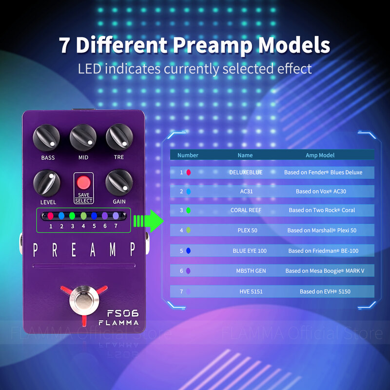 FLAMMA-FS06 Preamp تأثيرات الغيتار الرقمية دواسة ، 7 نماذج Preamp ، اضغط حفظ فتحة ، المدمج في محاكاة خزانة