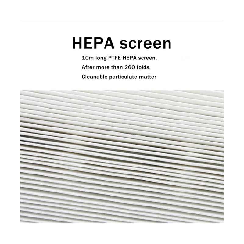 فلتر الكربون المنشط شاشة + فلتر HEPA شاشة ل HP04 HP05 TP04 TP05 DP04 لتنقية فلتر استبدال الشاشة