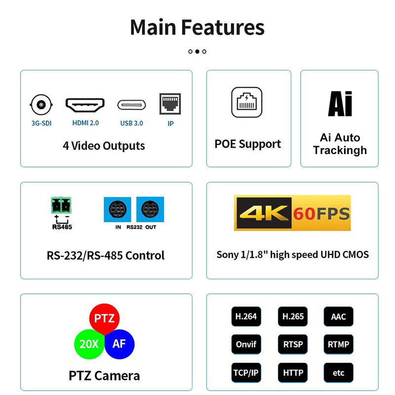 4K 60FPS PTZ NDI كاميرا POE 12X 20X التكبير AI تتبع PTZ كاميرا SDI HDMI USB كاميرا مؤتمر الفيديو للكنيسة البث المباشر