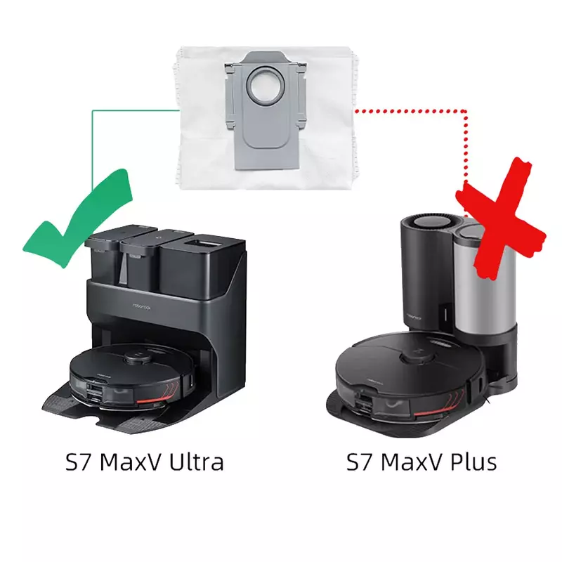 فرشاة جانبية فلتر HEPA فرشاة رئيسية لروبوروك G10S / G10S برو روبوت كاسحة S7 MaxV / S7 Maxv / S7 Maxv Plus كيس غبار