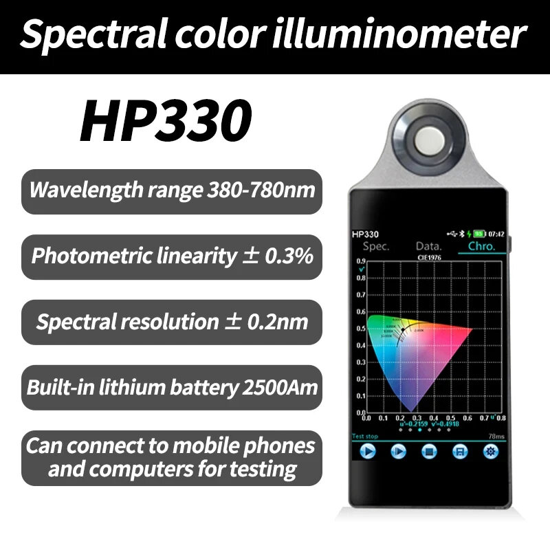 HP320 مقياس ضوئي ، مقياس إضاءة ، محلل طيف ، مقياس درجة حرارة اللون ، اختبار فوتومتري