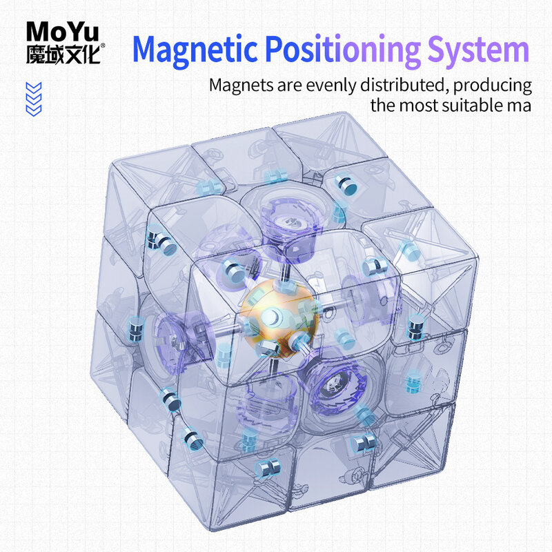 مكعب سحري مغناطيسي MOYU سوبر RS3M 3x3 مكعب ماجليف الكرة الأساسية 3 × 3 لغز احترافي 3 × 3 × 3 سرعة ألعاب الأطفال Cubo Magico مكعبات