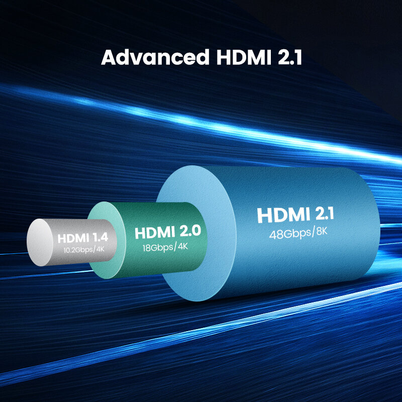 كابل HDMI 8K من UGREEN لتلفزيون شاومي PS5 USB HUB عالي السرعة معتمد 8K @ 60Hz HDMI 2.1 كابل 48Gbps سماعات بلوتوث رؤية عالية الدقة