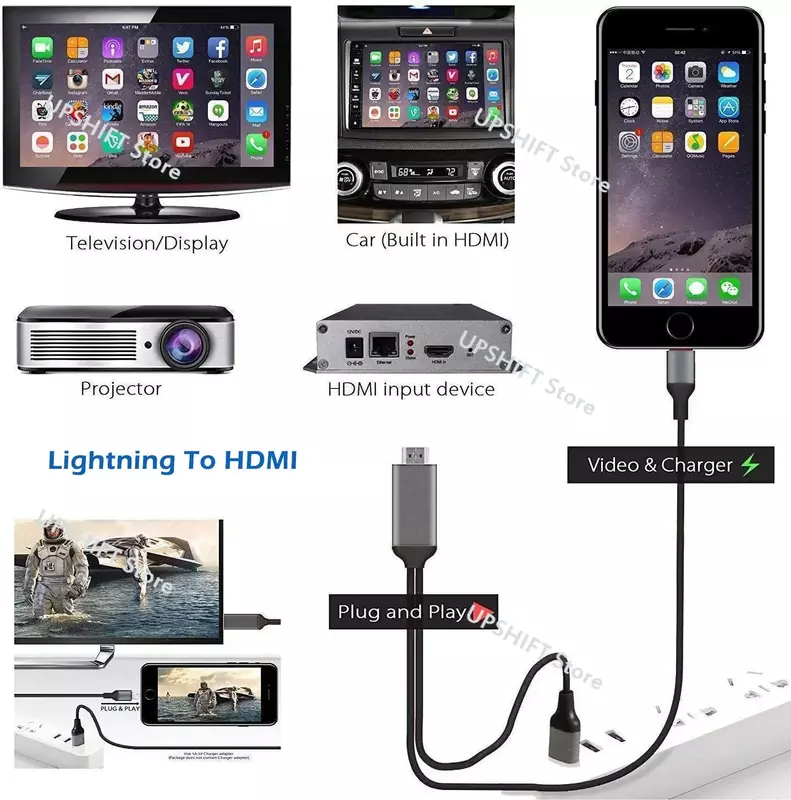البرق إلى HDMI كابل محول الرقمية AV محول 1080p HDTV موصل كابل لباد آيفون 12/11/XS/X/8/7 إلى التلفزيون العارض