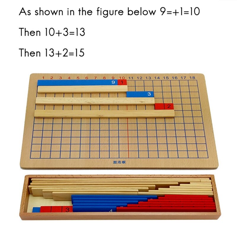 لوحة الجمع والطرح ، ألعاب الرياضيات ، مواد للأطفال الصغار
