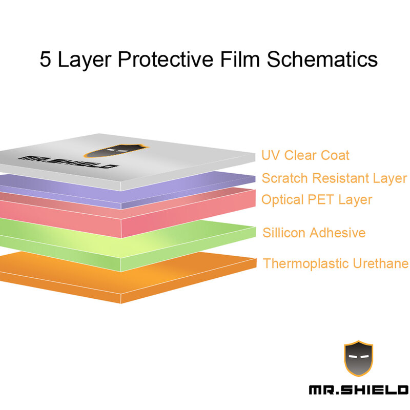 Mr.Shield [3-Pack] واقي شاشة لهاتف FEELWORLD LUT5 5.5 Inchبوصة واقي شاشة ممتاز شفاف (مادة PET)