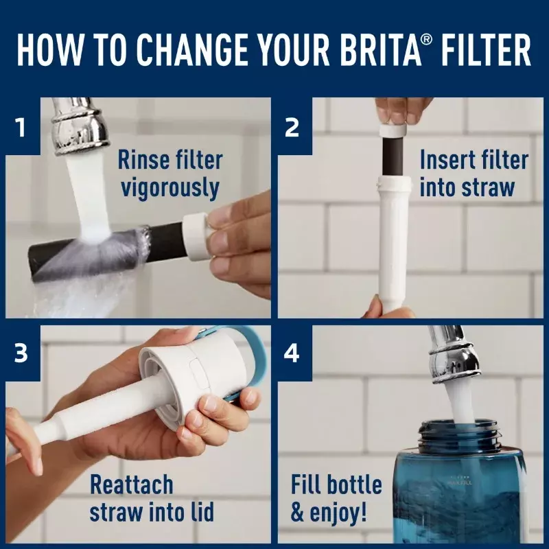 بريتا-بدائل زجاجة مياه فلتر ، ممتاز ، 6 عد