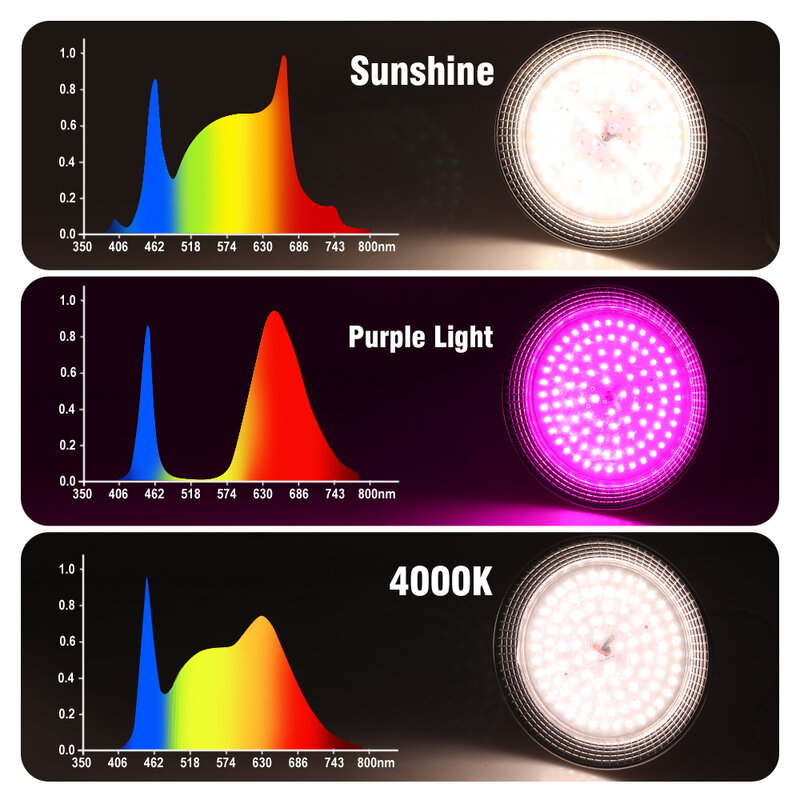 Sunlike LED تنمو ضوء لمبة ، الطيف الكامل ، Phytolamp للنباتات ، زهرة الدفيئة خيمة ، المائية ، E27 ، 18 واط