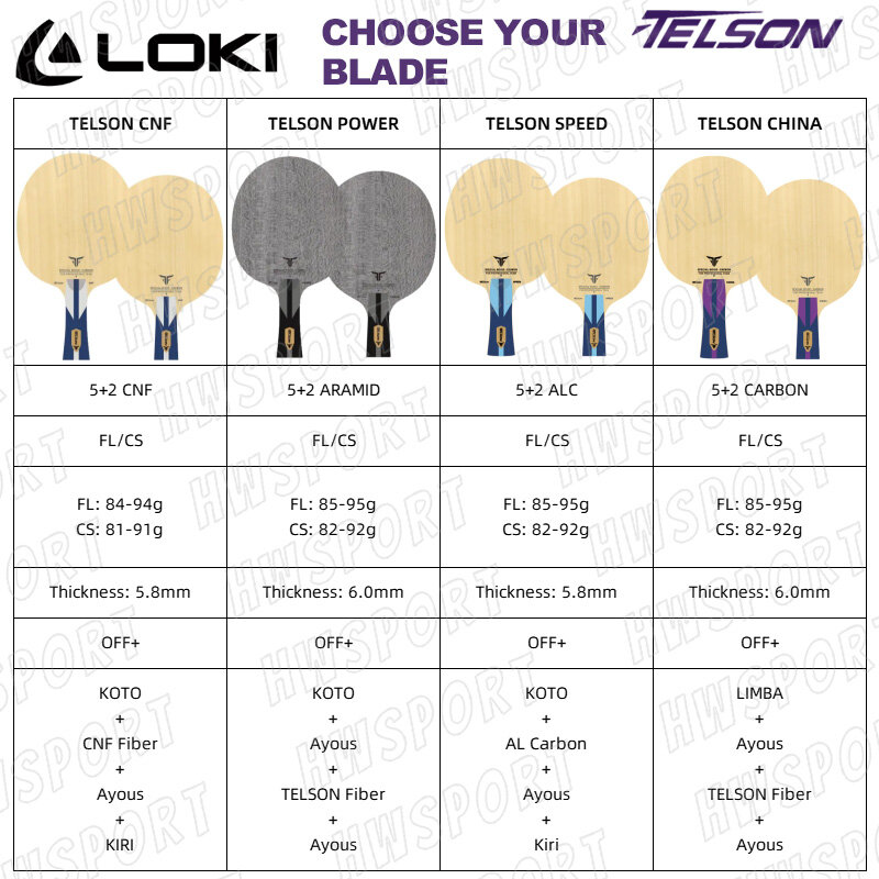 شفرة تنس طاولة LOKI TELSON ، شفرة احترافية 5 + 2 للإيقاف + شفرة Ping Pong ، سرعة الطاقة الصينية ، CNF
