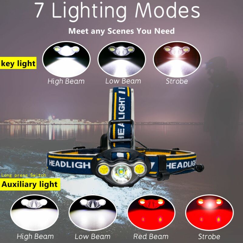 UltraFire K03 LED كشافات 7 وضع عالية التجويف مشرق رئيس مصباح مع 3 LED المصباح IPX4 مقاوم للماء رئيس مصباح يدوي التخييم ضوء