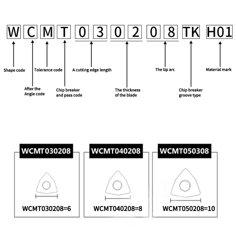 كاكاروت U الحفر WCMX030208 WCMX040208 WCMT050308 WCMT06T308 WCMT080412 FN كربيد WCMX تحول إدراج أداة قطع CNC WCMT
