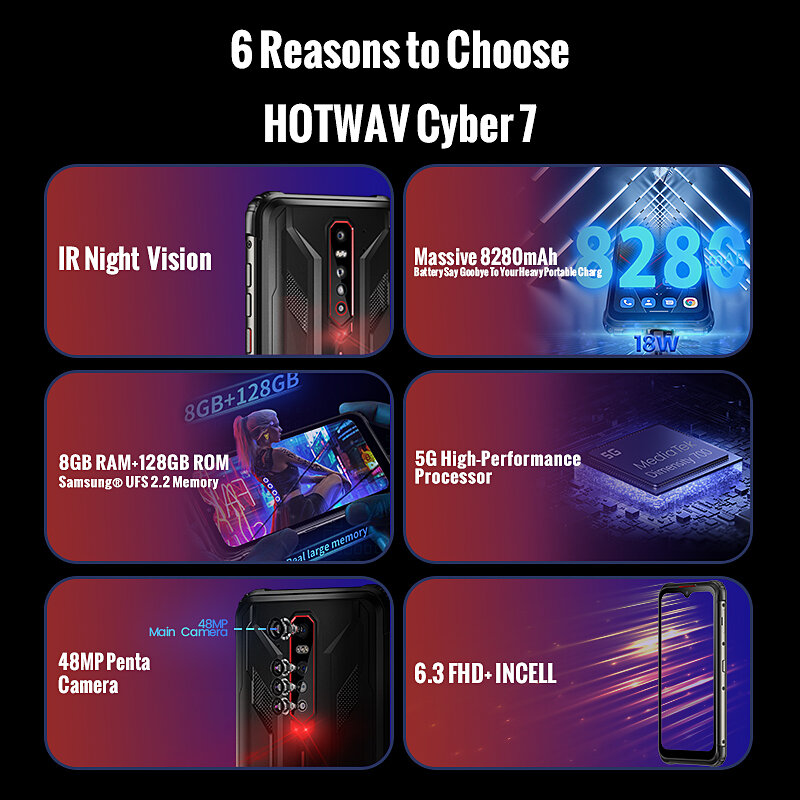HOTWAV-Cyber 7 5G هاتف متين ، نسخة ، رؤية ليلية ، 6.3 عالميًا FHD ، 8 جيجابايت ، 128 جيجابايت ، 8280 مللي أمبير ، أندرويد 11 ، كاميرا رئيسية 48 ميجابكسل ، NFC