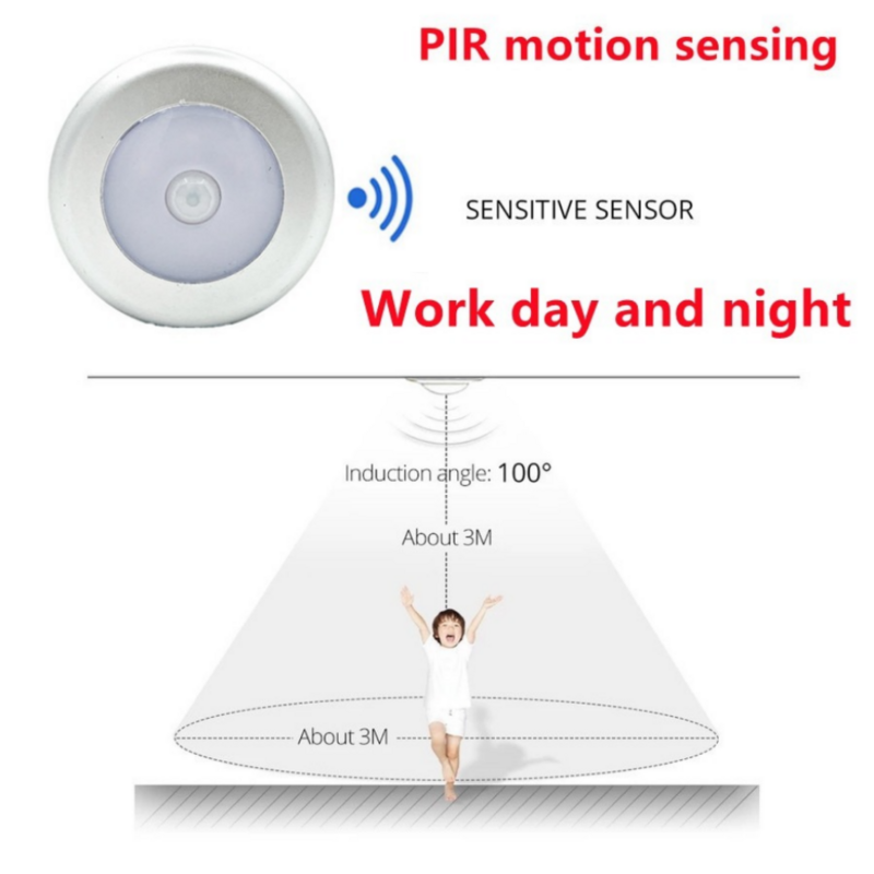 PIR استشعار الحركة ليلة ضوء 6LED جسم الإنسان التعريفي للكشف عن اللاسلكية التلقائي ضوء On / Off للمنزل السرير الإضاءة