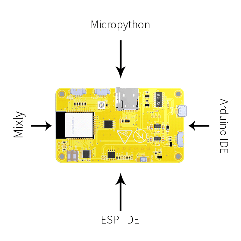 لوحة تطوير LVGL Arduino ESP32 ، شاشة عرض ذكية 2.8 بوصة ، وحدة TFT LCD 2.8 بوصة مع غرفة تعمل باللمس ، واي فاي وبلوتوث #3