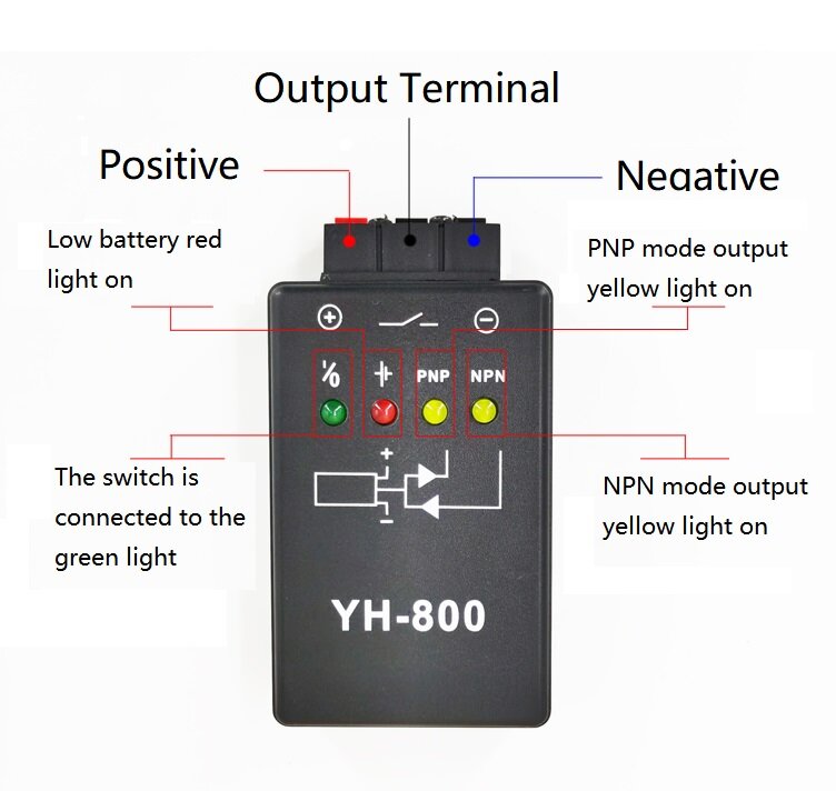 YH-800 الكهروضوئية التبديل تستر القرب التبديل المغناطيسي التبديل اختبار الاستشعار