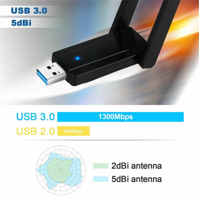 لاسلكي USB واي فاي محول 1300Mbps ثنائي النطاق 2.4G/5Ghz USB 3.0 واي فاي Lan محول دونغل 802.11ac مع هوائي لأجهزة الكمبيوتر المحمول سطح المكتب
