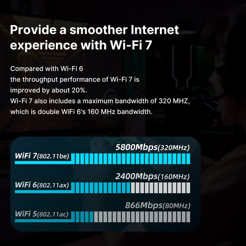WiFi7 محول واي فاي ثلاثي الموجات NGFF ، BE200NGW ، بلوتوث ، BE200 M.2 ، Dongle لاسلكي للكمبيوتر الشخصي ، كمبيوتر محمول ، Win10 ، 11 ، أفضل AX210 ، AX200