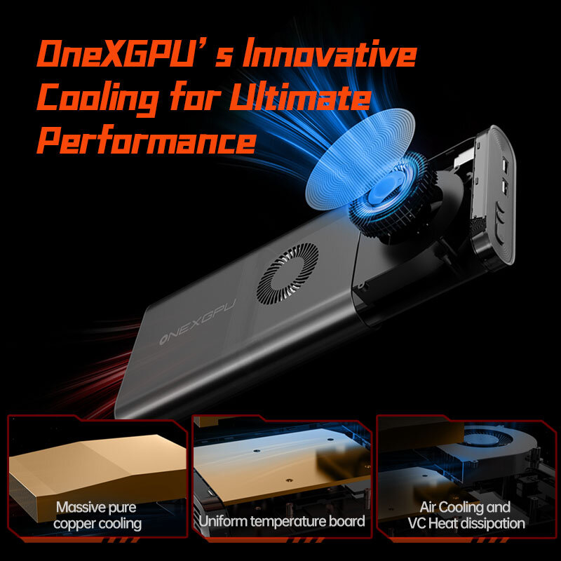 ONEXPLAYER-بطاقة رسومات متنقلة ، ONEXGPU 1 AMD Radeon RX M XT ، EGPU محمول لجهاز Lightning Oculink ، توسيع قفص الاتهام GDDR6