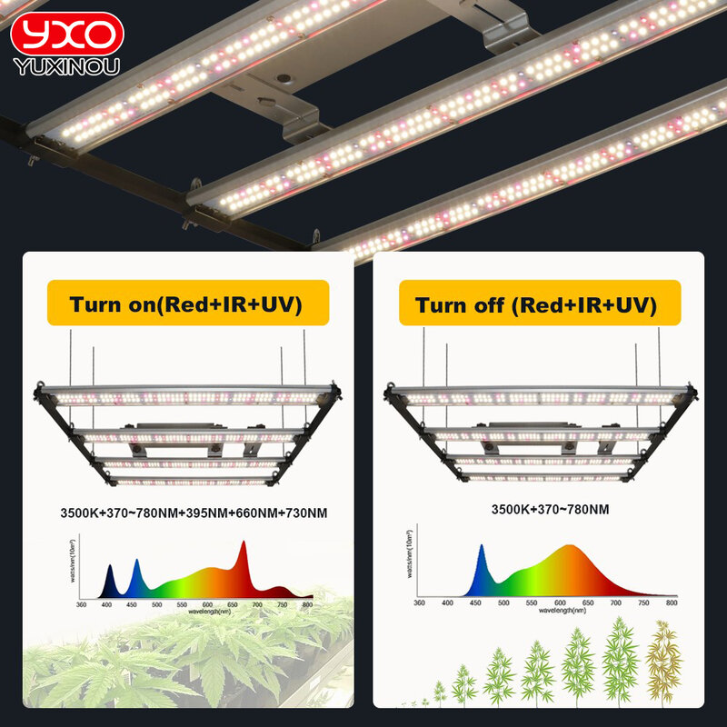 سامسونج-LED تنمو ضوء بار ، LM301H ، EVO V5 ، الأشعة فوق البنفسجية ، الأشعة تحت الحمراء ، تشغيل/إيقاف ، مصباح الزراعة المائية للنباتات ، تنمو خيمة ، الدفيئة ، الخضار بلوم ، 240 واط ، 320 واط