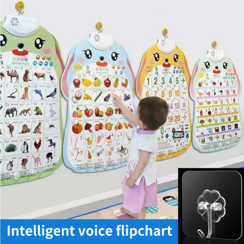 Pinyin الأبجدية للأطفال جدار الصوت الرسم البياني ، بطاقة محو الأمية الصوتية ، بينيين التدريب التنوير ، التعليم المبكر ، 1 إلى 10 قطعة