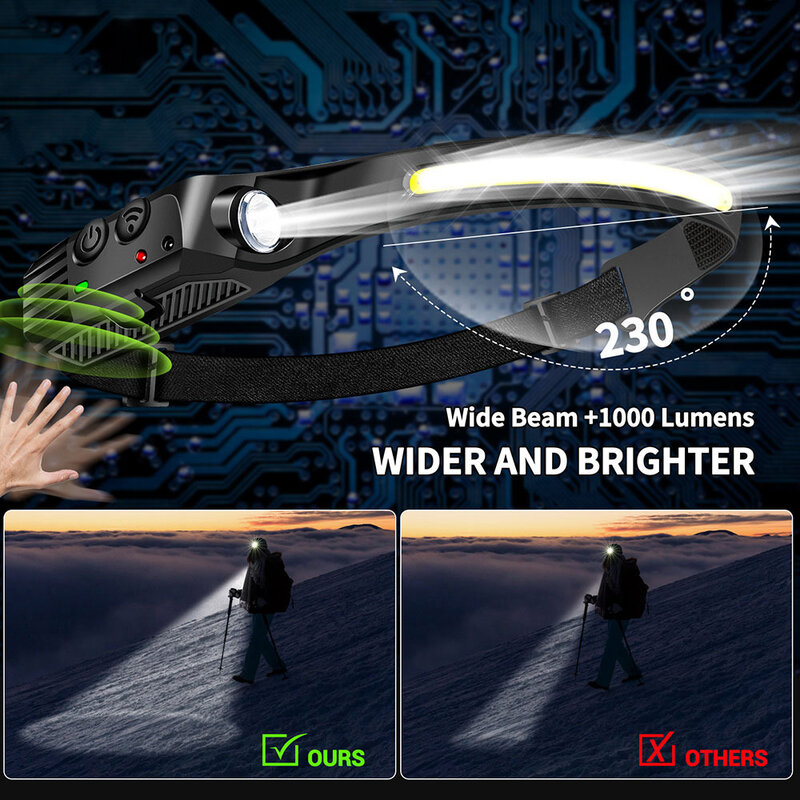 الاستشعار كشافات COB LED رئيس مصباح USB قابلة للشحن الجبهة مصباح 10 طرق الإضاءة السوبر مشرق رئيس ضوء مع المدمج في البطارية