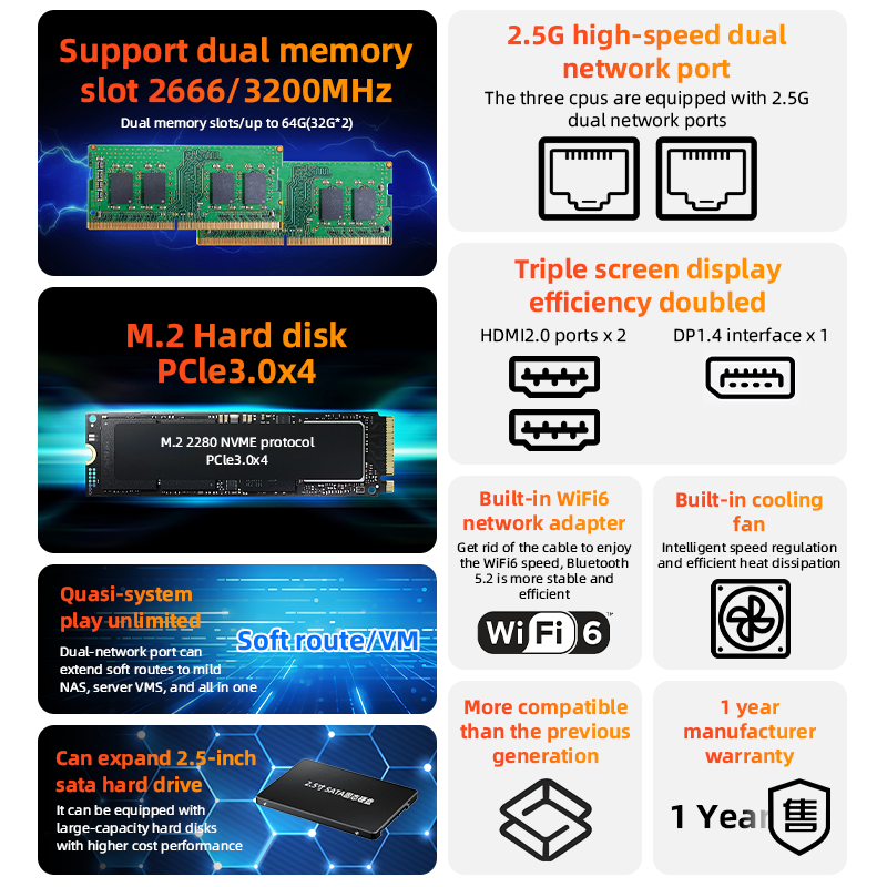 كمبيوتر تكسو-AMD R5 4500U ، 6 أنوية ، 12 خيط ، 16/32 جيجابايت ، DDR4 ، Mini GB ، 1-SSD ، WiFi 6 ، سطح المكتب ، Win 11 Pro