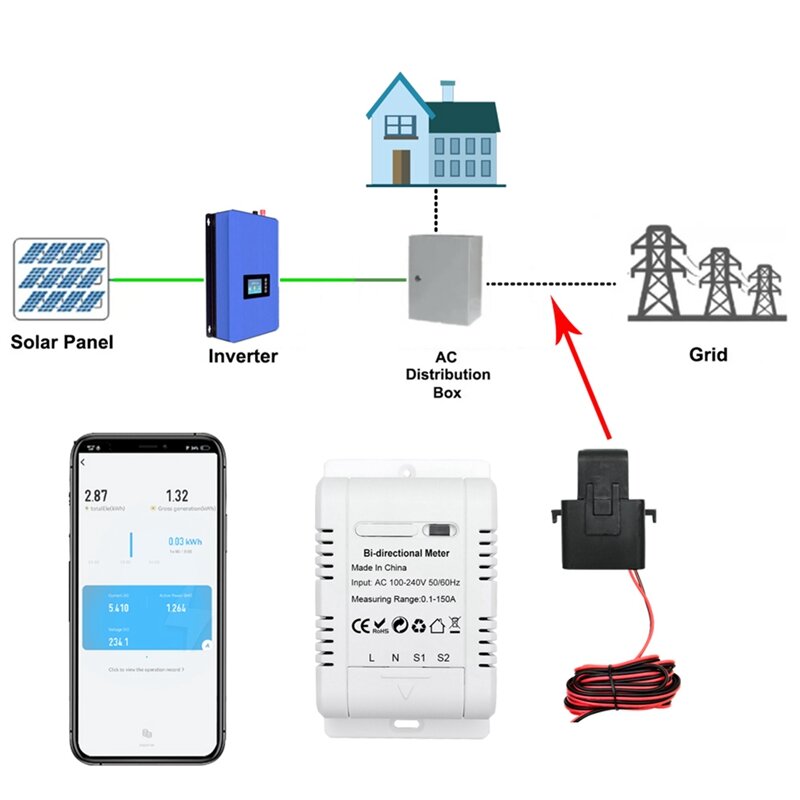 Tuya WiFi ثنائية الاتجاه مرحلة واحدة متر الطاقة ، ونظام الطاقة الشمسية دائم ، ومراقبة استهلاك إنتاج الطاقة