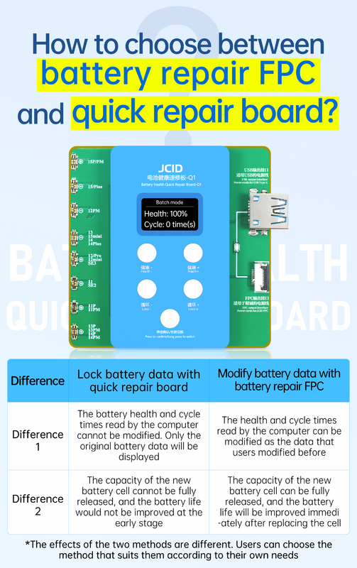 لوحة إصلاح سريعة للصحة ببطارية JCID Q1 لهاتف iPhone 11-15Pro MAX ، حل النافذة ، منبثقة تعديل كفاءة البطارية ، بدون FPC