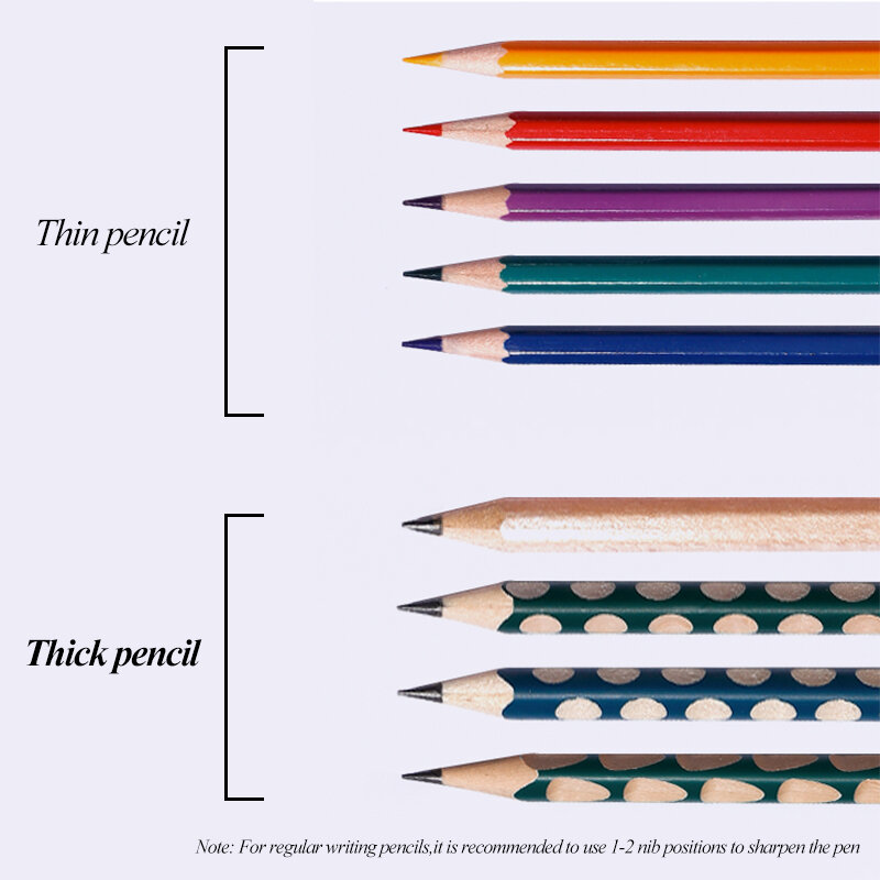 Tenwin A10 ماكس الطلاب القرطاسية التلقائي ارتفاع براية أقلام نوع C رائد الفضاء الكرتون مدرسة مبراة الكهربائية أقلام الرصاص