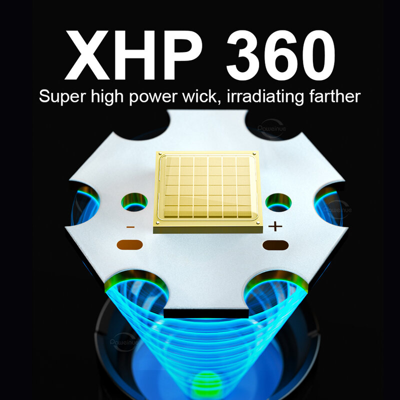 XHP360 مصابيح LED قوية للغاية مع شحن من النوع C مصباح يدوي LED عالي الطاقة قابل لإعادة الشحن 5 أوضاع فانوس ضوء قوي