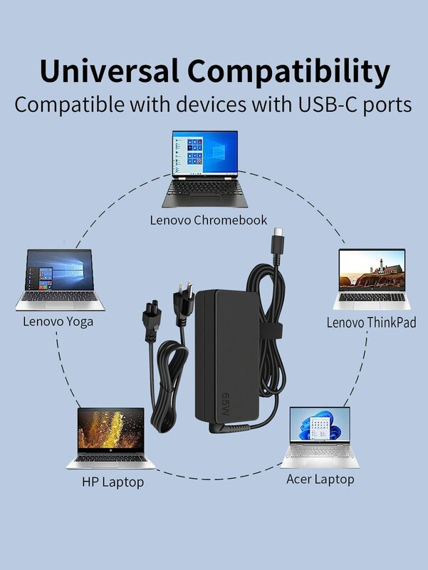 محول طاقة سريع ريليتك 65 واط USB C Power ThinkPad ، Hp ، Chromebook ، اليوغا ، ديل ، آسوس ، Acer Type C
