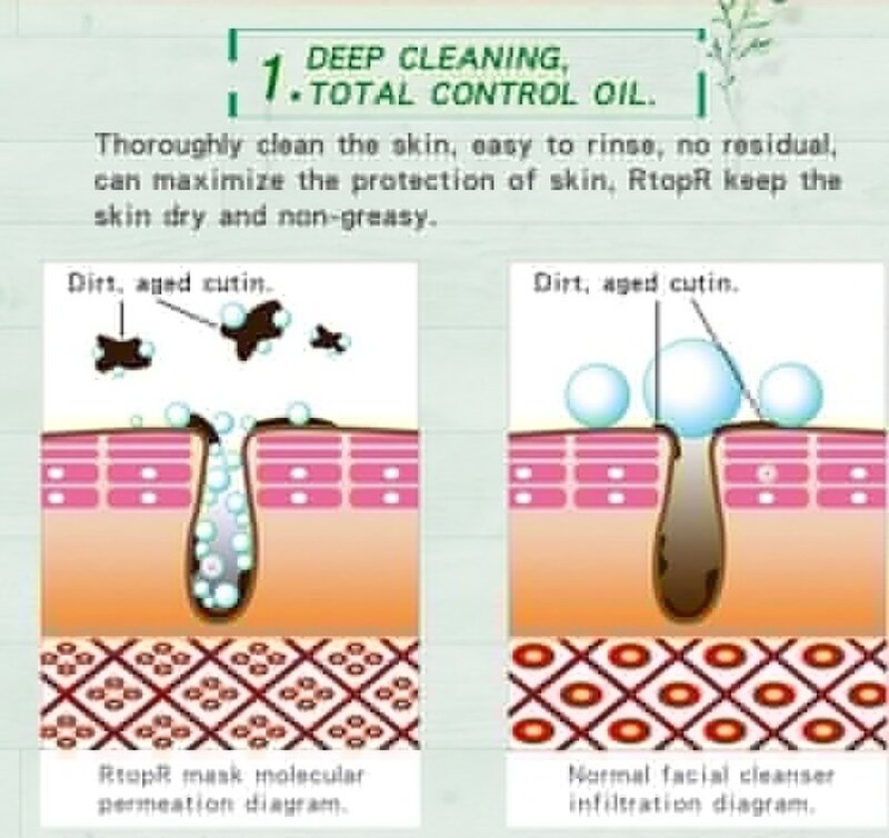 صابون غسيل فحم الخيزران لإزالة حب الشباب في الجسم صابون تنظيف الوجه والجسم للعناية بالبشرة
