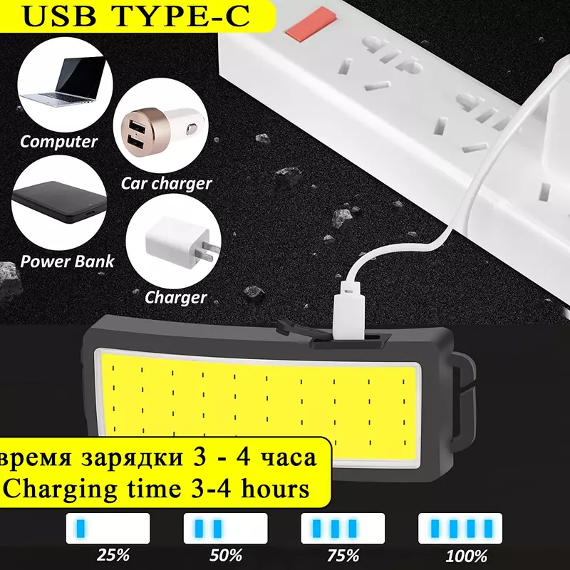سوبر قوية LED كشافات صغيرة محمولة رئيس مصباح يدوي USB قابلة للشحن المدمج في بطارية رئيس الشعلة التخييم في الهواء الطلق فانوس