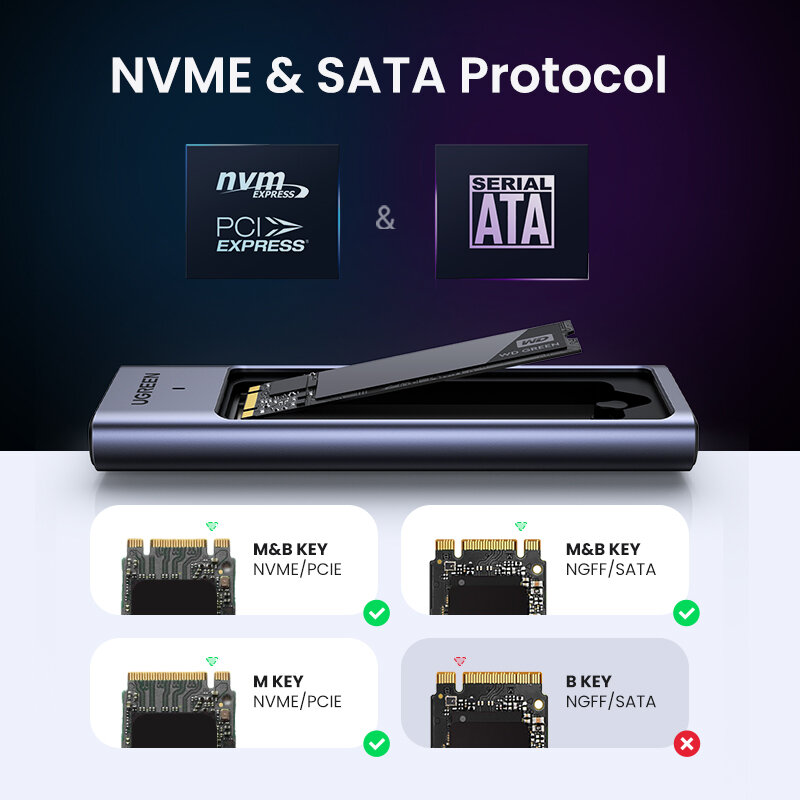 يوجرين M.2 NVMe SATA SSD محول ضميمة 10Gbps USB 3.2 Gen2 USB C ضميمة خارجية تدعم مفاتيح M & B & M