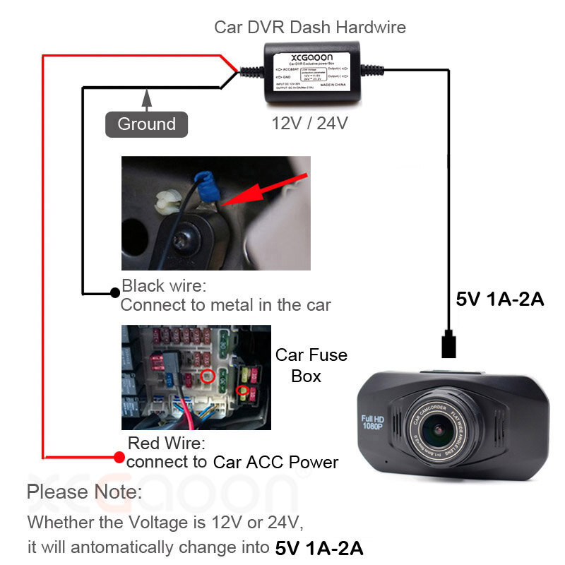 تيار مستمر 12 فولت إلى 5 فولت 2A 3.1 متر سيارة كبل شحن صغير/مايكرو/Type-C USB هاردوير الحبل السيارات شحن ل داش كام كاميرا الفيديو سيارة DVR