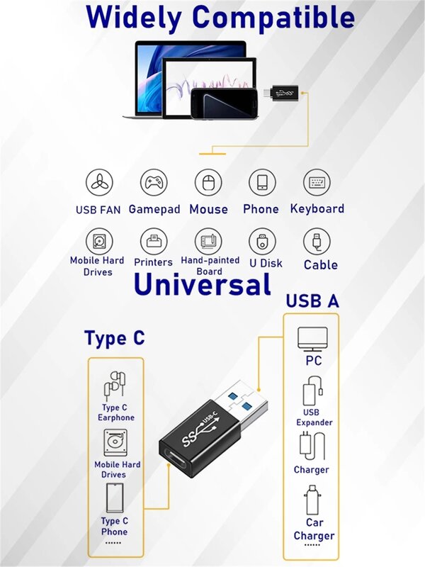 مبدل موسع محول نوع C محول USB3.0 إلى type-c3.1Male إلى مايكرو USB أنثى USB-C محول 10GBps مناسبة لأجهزة الكمبيوتر المحمول